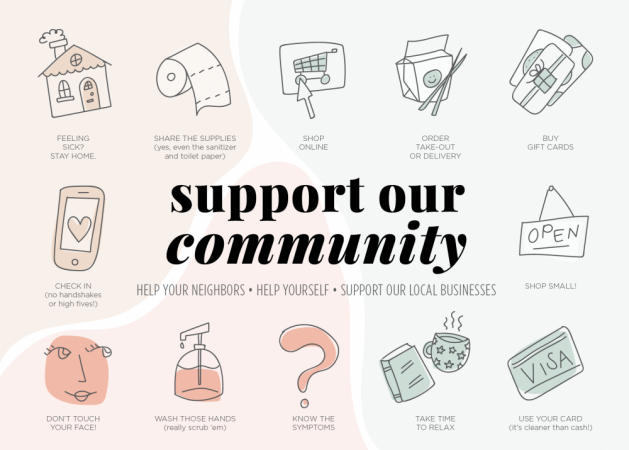 Coronavirus A graphic showing ways to support your community during the COVID-19 (coronavirus) pandemic.